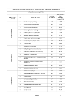 Πίνακας τιμών μονάδας για κατασκευαστικές εργασίες