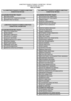 &nu;έ&epsilon;&sigmaf; &epsilon;&gamma;&gamma;&rho;&alpha;&phi;έ&sigmaf;