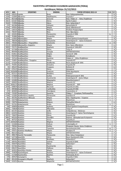 Δείτε εδώ τον παγκύπριο εκλογικό κατάλογο ΠΟΕΔ σειροθετημένο