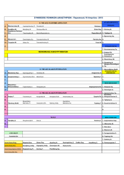 &Sigma;&Upsilon;&Nu;&Theta;&Epsilon;&Sigma;&Epsilon;&Iota;&Sigma; &Pi;&Omicron;&Iota;&Nu;&Iota;&Kappa;&Omega;&Nu; &Delta;&Iota;&Kappa;&Alpha;&Sigma;&Tau;&Eta;&Rho;&Iota;&Omega;&Nu;