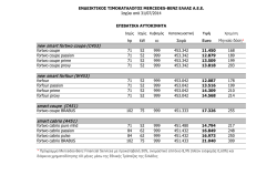 hp kW cc &Sigma;&epsilon;&iota;&rho;ά Euro &Mu;&eta;&nu;&iota;&alpha;ί&alpha; &delta;ό&sigma;&eta;* new smart fortwo coupe (C453