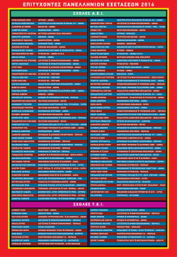 Επιτυχόντες 2014