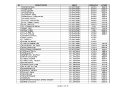 α/α ονοματεπωνυμο ομιλος ημερ.καταθ. ιατρ.βεβ. 1 λογαριδου