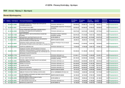 Α` ΕΣΠΑ - Πίνακας Κατάταξης - Εµπόριο ΠΕΠ - Αττική