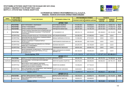&Tau;&Epsilon;&Lambda;&Iota;&Kappa;&Eta; &Kappa;&Alpha;&Tau;&Alpha;&Tau;&Alpha;&Xi;&Eta; META TIS EN&Sigma;&Tau;&Alpha;&Sigma;&Epsilon;&Iota;&Sigma;.pdf