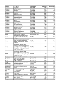 Προϊόν Περιγραφή Προμηθευτής Τιμή/kg ή /lt