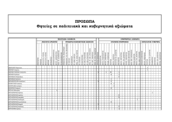 ΠΡΟΣΩΠΑ Θητείες σε πολιτειακά και κυβερνητικά