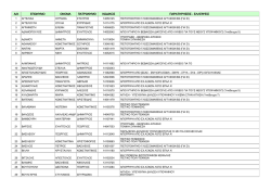 σχολη μονιμων υπαξιωματικων (σμυ)