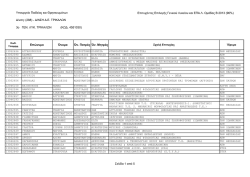 3&omicron; &Lambda;&Upsilon;&Kappa;&Epsilon;&Iota;&Omicron; &Tau;&Rho;&Iota;&Kappa;&Alpha;&Lambda;&Omega;&Nu; 90%