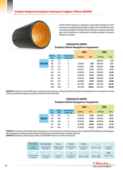 δείτε τον τιμοκατάλογο