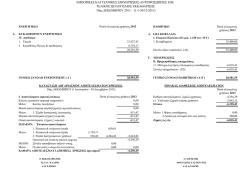 Tελικός Ισολογισμός Εκκαθάρισης