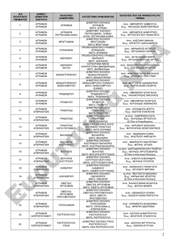 &delta;&epsilon;&iota;&tau;&epsilon; &epsilon;&delta;&omega; &tau;&alpha; 123 &epsilon;&kappa;&lambda;&omicron;&gamma;&iota;&kappa;&alpha; &kappa;&epsilon;&nu;&tau;&rho;&alpha; &sigma;&tau;&eta;&nu; &epsilon;&upsilon;&rho;&upsilon;&tau;&alpha;&nu;&iota;&alpha;. &mu;&alpha;&theta;&epsilon; &pi;&omicron;&upsilon; &psi;&eta;&phi;&iota;&zeta;&epsilon;&iota;&sigmaf;