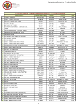 &Chi;&alpha;&rho;&tau;&omicron;&gamma;&rho;ά&phi;&eta;&sigma;&eta; &Sigma;&upsilon;&sigma;&tau;&eta;&mu;ά&tau;&omega;&nu; CT &alpha;&nu;ά &tau;&eta;&nu; &Epsilon;&lambda;&lambda;ά&delta;&alpha; 1 30 &Gamma;&Epsilon;&Nu;&Iota;&Kappa;&Omicron;