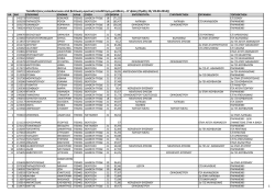 &Tau;&omicron;&pi;&omicron;&theta;&epsilon;&tau;ή&sigma;&epsilon;&iota;&sigmaf; &sigma;&epsilon; &epsilon;&nu;&alpha;&pi;&omicron;&mu;&epsilon;ί&nu;&alpha;&nu;&tau;&alpha; &kappa;&epsilon;&nu;ά (&Phi;ά&sigma;&eta; &Beta;)