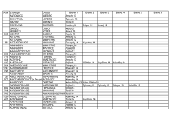 &Kappa;ά&rho;&tau;&epsilon;&sigmaf; 17-11-14.xlsx