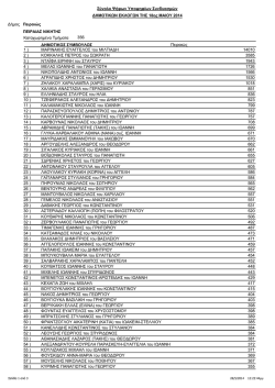 &pi;&epsilon;&iota;&rho;&alpha;&iota;&alpha;&sigmaf; &nu;&iota;&kappa;&eta;&tau;&eta;&sigmaf; - Piraeuspress.gr