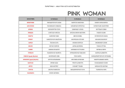 ΠΑΡΑΡΤΗΜΑ 1 - ΑΝΑΛΥΤΙΚΗ ΛΙΣΤΑ