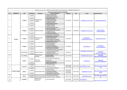 &Alpha;/&Alpha; &Pi;&Epsilon;&Rho;&Iota;&Phi;&Epsilon;&Rho;&Epsilon;&Iota;&Alpha; &Delta;&Delta;&Epsilon; &Kappa;&Epsilon;&Pi;&Lambda;&Eta;&Nu;&Epsilon;&Tau; &Upsilon;&pi;&epsilon;ύ&theta;&upsilon;&nu;&omicron;&sigmaf; &Tau;&epsilon;&chi;&nu;&iota;&kappa;ό&sigmaf; &Upsilon;&pi;&epsilon;ύ&theta;&upsilon;&nu;&omicron;&sigmaf;