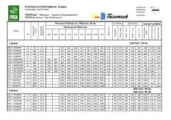 ΨΥΚΤΙΚΑ ΣΥΓΚΡΟΤΗΜΑΤΑ R-404A TROPICAL* Μεσαίων
