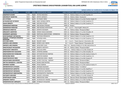 οριστικος πινακας ωφελουμενων (αλφαβητικα) ανα δημο δομης