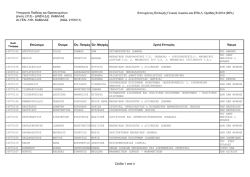 2&omicron; &Gamma;&Epsilon;&Nu;&Iota;&Kappa;&Omicron; &Lambda;&Upsilon;&Kappa;&Epsilon;&Iota;&Omicron; &Kappa;&Alpha;&Beta;&Alpha;&Lambda;&Alpha;&Sigma; 90% 2014