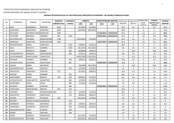1 &upsilon;&pi;&omicron;&upsilon;&rho;&gamma;&epsilon;&iota;&omicron; &epsilon;&rho;&gamma;&alpha;&sigma;&iota;&alpha;&sigmaf; &kappa;&omicron;&iota;&nu;&omega;&nu;&iota;&kappa;&eta;&sigmaf; &alpha;&sigma;&phi;&alpha;&lambda;&iota;&sigma;&eta;&sigmaf; &kappa;&alpha;&iota; &pi;&rho;&omicron;&nu;&omicron;&iota;&alpha;&sigmaf; &kappa;&epsilon;&nu;&tau;&rho;&omicron;