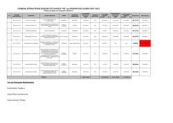 30-06-2012 &Alpha;&pi;&omicron;&tau;&epsilon;&lambda;έ&sigma;&mu;&alpha;&tau;&alpha; 1&eta;&sigmaf; &pi;&rho;&omicron;&kappa;ή&rho;&upsilon;&xi;&eta;&sigmaf;