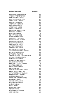 SAE_Test Results