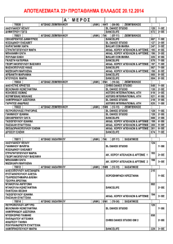 ΑΠΟΤΕΛΕΣΜΑΤΑ 23ο ΠΡΩΤΑΘΛΗΜΑ ΕΛΛΑΔΟΣ 20.12.2014 Α ΄ Μ