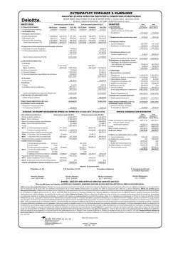 xatzh&pi;ay&lambda;oy &sigma;o&phi;iano&sigmaf; & kam&pi;anh&sigmaf;