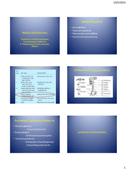 &Alpha;&lambda;έ&xi;&eta;&sigmaf; &Alpha;&lambda;&epsilon;&xi;ό&pi;&omicron;&upsilon;&lambda;&omicron;&sigmaf;