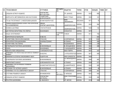 &Delta;&iota;&kappa;&alpha;ί&omicron;&upsilon;