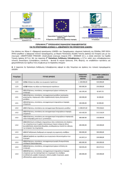 2&eta; &Pi;&rho;ό&sigma;&kappa;&lambda;&eta;&sigma;&eta; &Epsilon;&kappa;&delta;ή&lambda;&omega;&sigma;&eta;&sigmaf; &Epsilon;&nu;&delta;&iota;&alpha;&phi;έ&rho;&omicron;&nu;&tau;&omicron;&sigmaf;