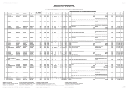 κατά φθίνουσα σειρά συνολικής βαθμολογίας