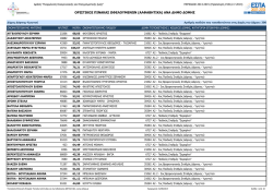οριστικος πινακας ωφελουμενων (αλφαβητικα) ανα δημο δομης