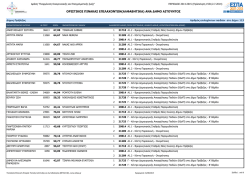 &Epsilon;&pi;&iota;&lambda;&alpha;&chi;&omicron;ύ&sigma;&epsilon;&sigmaf; / &Epsilon;&pi;&iota;&lambda;&alpha;&chi;ό&nu;&tau;&epsilon;&sigmaf; &gamma;&iota;&alpha; &Delta;ή&mu;&omicron; &Pi;&rho;έ&beta;&epsilon;&zeta;&alpha;&sigmaf;