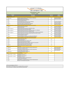 Pricelist 1_2012 &Tau;&iota;&mu;&omicron;&kappa;&alpha;&tau;ά&lambda;&omicron;&gamma;&omicron;&sigmaf; 1_2012