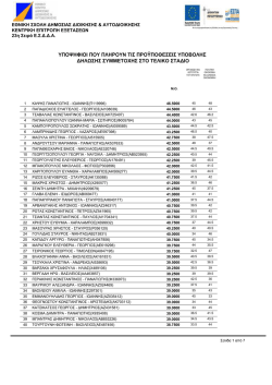 υποψηφιοι που πληρουν τις προϋποθεσεις υποβολης ∆ηλ σης