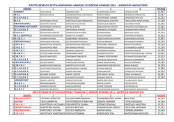 &Alpha;&pi;&omicron;&tau;&epsilon;&lambda;έ&sigma;&mu;&alpha;&tau;&alpha; &sigma;&kappa;&upsilon;&tau;&alpha;&lambda;&omicron;&delta;&rho;&omicron;&mu;&iota;ώ&nu;.