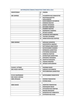 &alpha;&nu;&tau;&iota;&pi;&rho;&omicron;&sigma;&omega;&pi;&omicron;&iota; &gamma;&epsilon;&nu;&iota;&kappa;&eta;&sigmaf; &sigma;&upsilon;&nu;&epsilon;&lambda;&epsilon;&upsilon;&sigma;&eta;&sigmaf; &gamma;&sigma;&epsilon;&beta;&epsilon;&epsilon; 20011