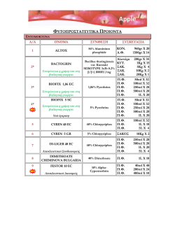 Market Structure
