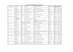 366 &Delta;&Iota;&Alpha;&Nu;&Upsilon;&Kappa;&Tau;&Epsilon;&Rho;&Epsilon;&Upsilon;&Omicron;&Nu;&Tau;&Alpha; &Phi;&Alpha;&Rho;&Mu;&Alpha;&Kappa;&Epsilon;&Iota;&Alpha; &Lambda;&Epsilon;&Mu;&Epsilon;&Sigma;&Omicron;&Upsilon; &Alpha;&Pi;&Rho;&Iota;&Lambda;&Iota;&Omicron;&Sigma; 2014