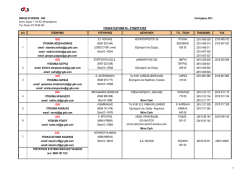 ΥΠΟΚΑΤΑΣΤΗΜΑΤΑ - ΣΥΝΕΡΓΑΤΕΣ