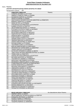 ανταρσια στο λιμανι