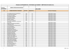 πινακας απορριφθεντων ημερησιων φυλακων (101)
