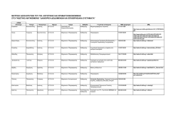 &tau;&mu;&eta;&mu;&alpha; &lambda;&omicron;&gamma;&iota;&sigma;&tau;&iota;&kappa;&eta;&sigmaf; &kappa;&alpha;&iota; &chi;&rho;&eta;&mu;&alpha;&tau;&omicron;&omicron;&iota;&kappa;&omicron;&nu;&omicron;&mu;&iota;&kappa;&eta;&sigmaf;