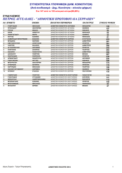 147 &alpha;&pi;ό 153 - serresLife.gr