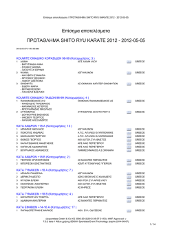 Επίσημα αποτελέσματα ΠΡΩΤΑΘΛΗΜΑ SHITO RYU