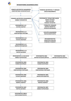 ΟΡΓΑΝΟΓΡΑΜΜΑ ΑΚΑΔΗΜΙΩΝ ΑΠΟΕΛ - τύπος αρχείου