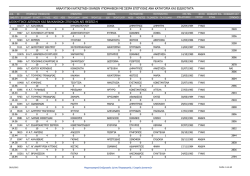 &Alpha;&nu;&omicron;&iota;&gamma;&mu;&alpha; &sigma;&upsilon;&nu;&eta;&mu;&mu;έ&nu;&omicron;&upsilon;